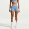 W NP 365 SHORT 5IN| T L
